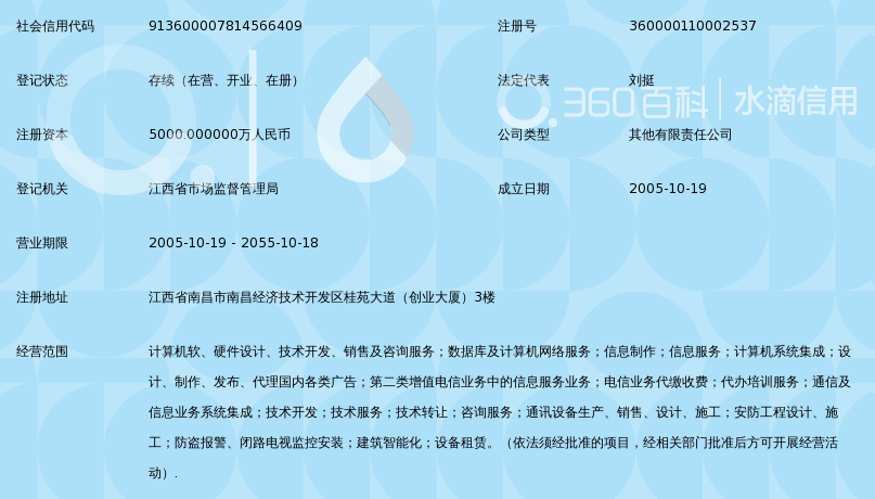 江西电信信息产业在第二类增值电信业务领域的发展与探索