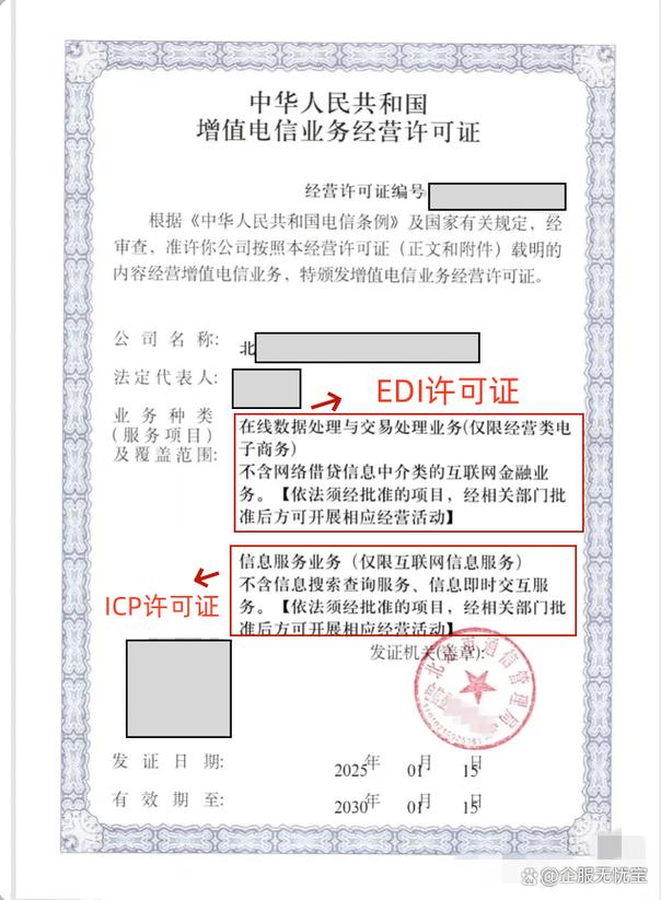 第二类增值电信业务经营许可证（ICP）办理全攻略 条件、材料与操作流程